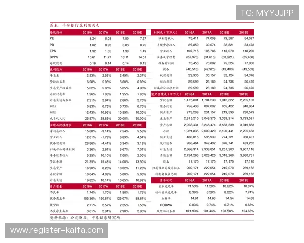 凯发电气股吧：深入解析公司财务状况与未来发展前景