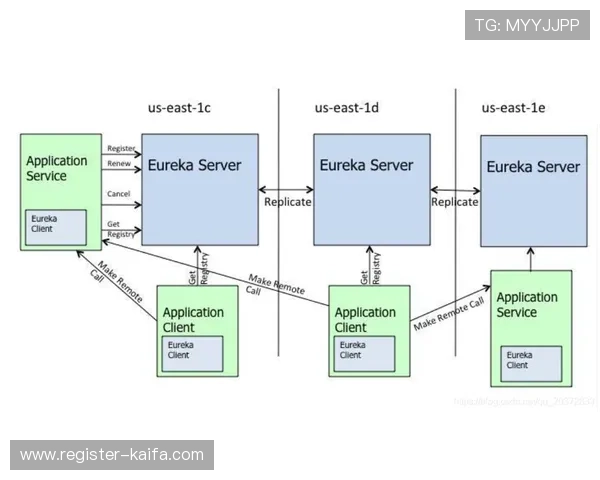 凯发直营平台注册流程详解新手快速上手的完整操作指南