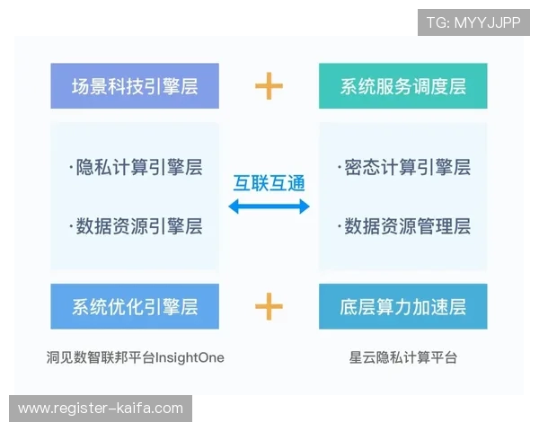 凯发登陆线路技术领先,确保每一次登录都顺畅无阻